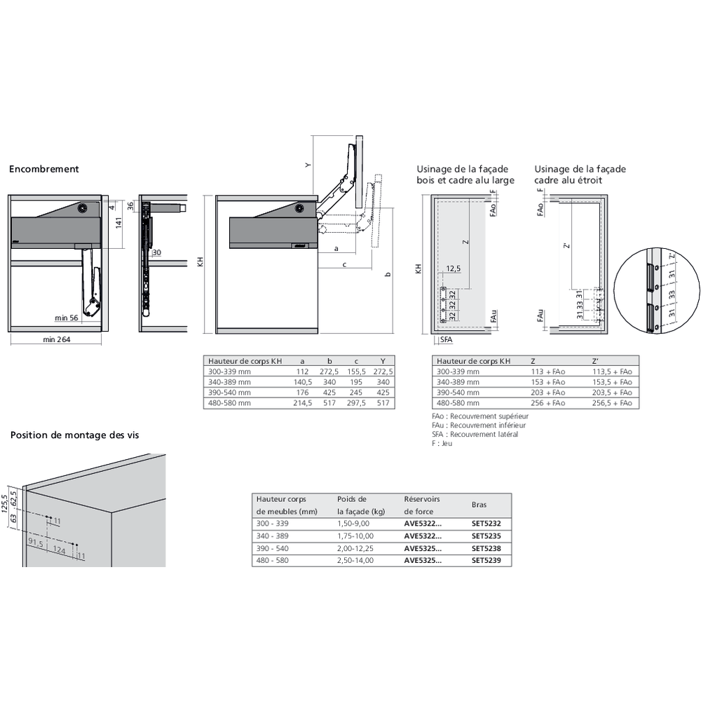 Réservoirs de force AVENTOS HL top fixation à visser