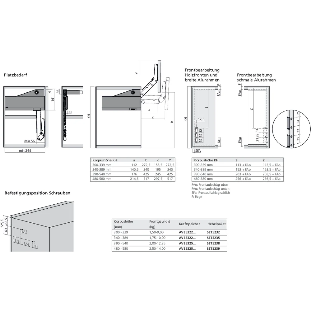 Réservoirs de force AVENTOS HL top fixation à visser