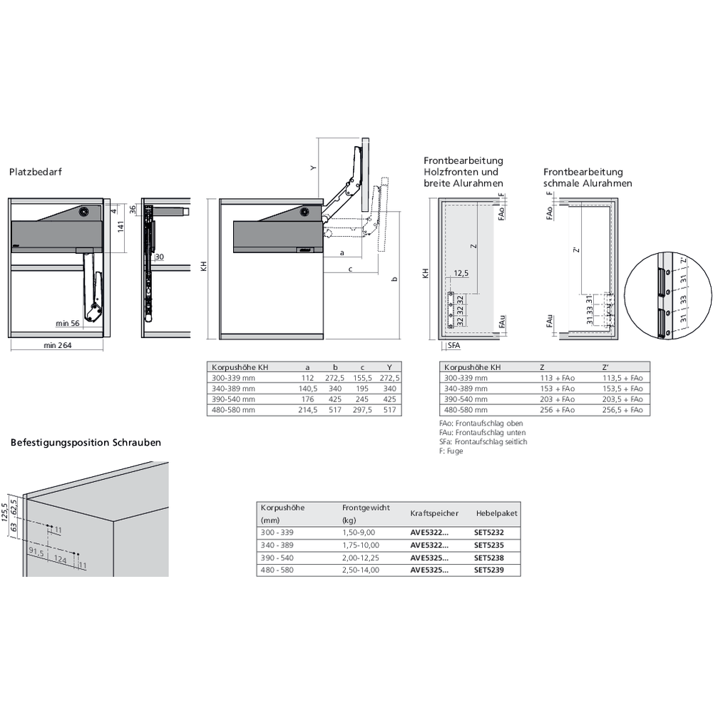 Réservoirs de force AVENTOS HL top fixation à visser