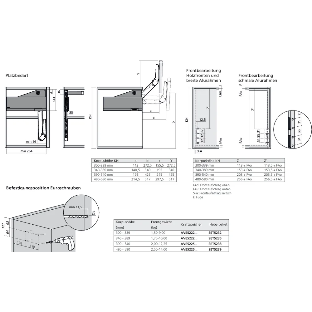 Réservoirs de force AVENTOS HL top fixation eurovis
