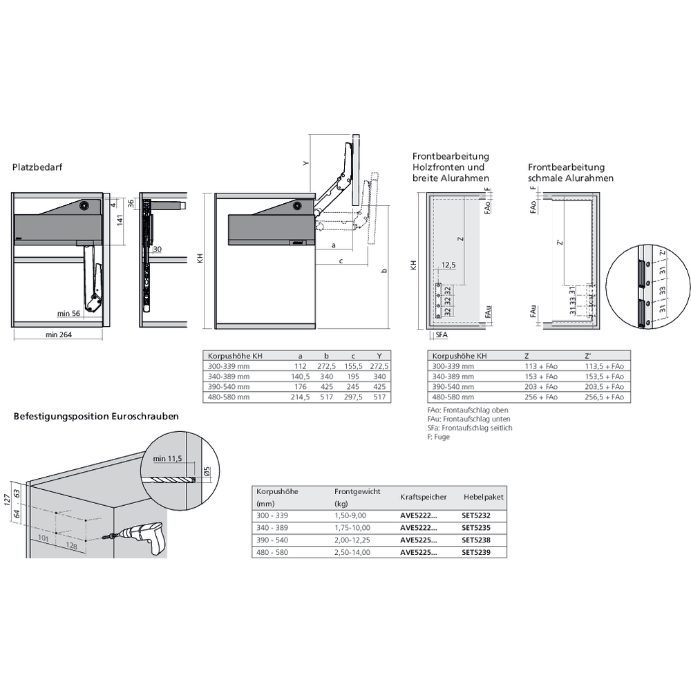 Réservoirs de force AVENTOS HL top fixation eurovis