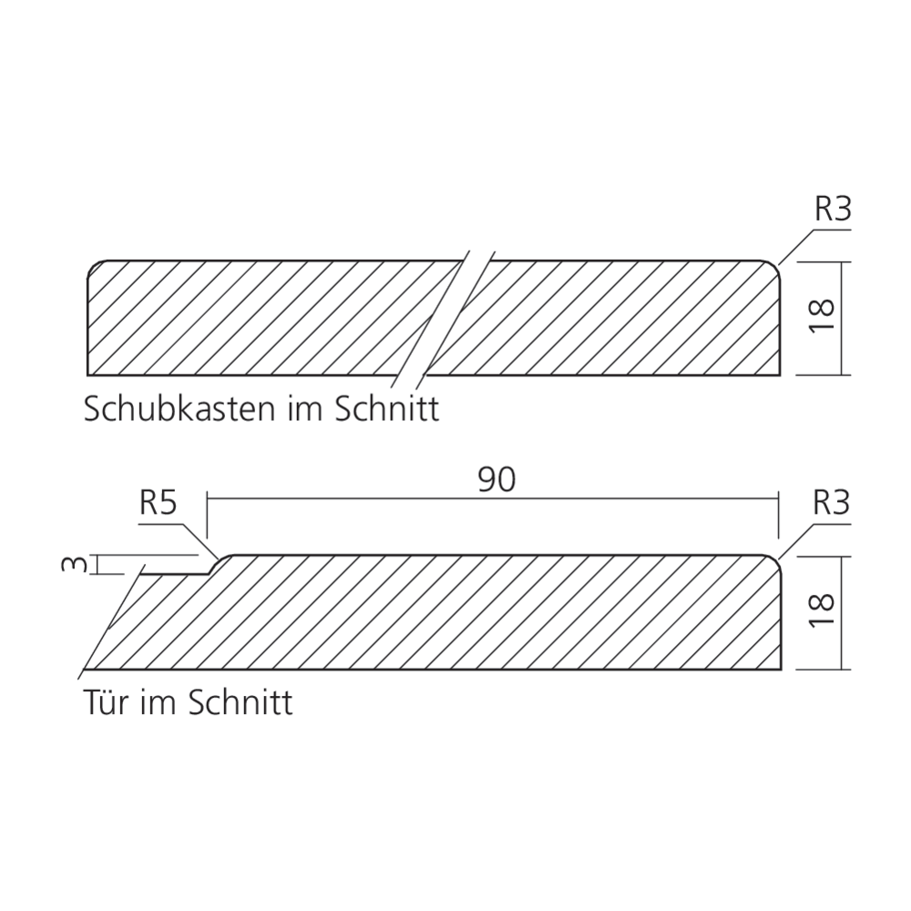 Schéma