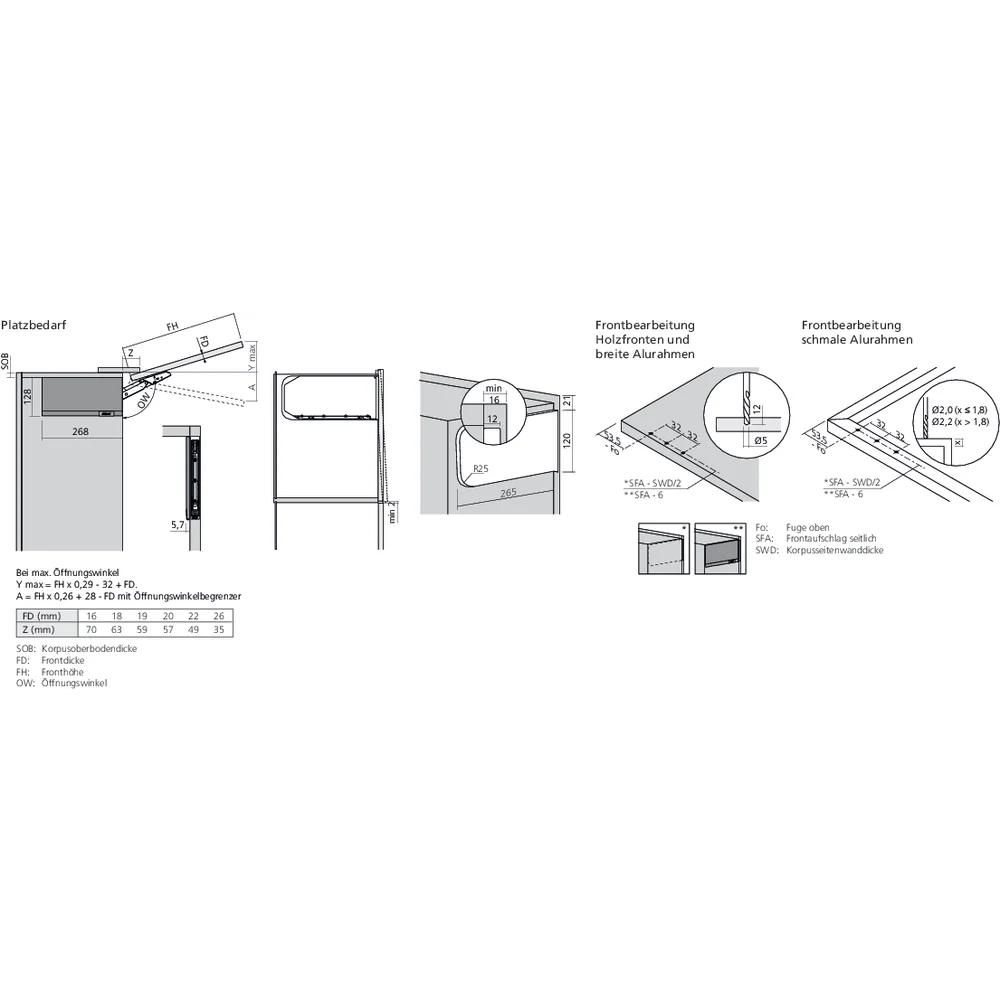 Réservoirs de force AVENTOS HKi semi-encastré