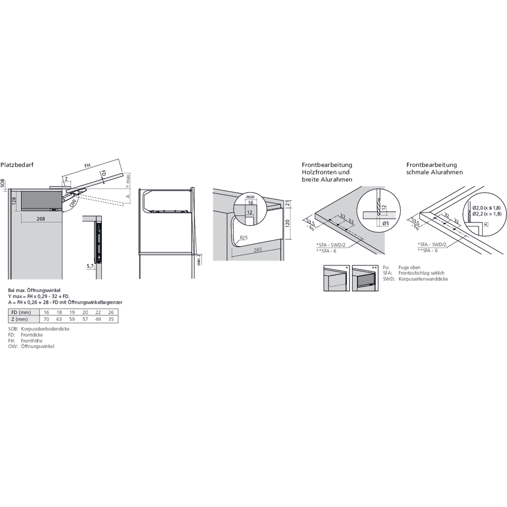 Réservoirs de force AVENTOS HKi semi-encastré