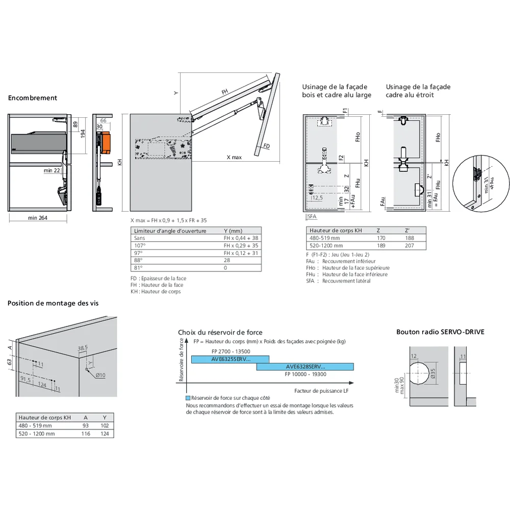 Réservoirs de force SERVO-DRIVE AVENTOS HF top fixation à visser