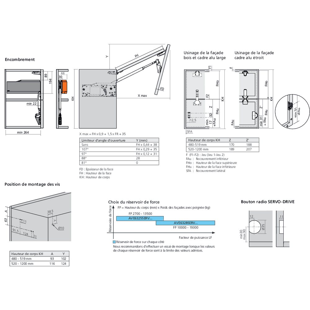 Réservoirs de force SERVO-DRIVE AVENTOS HF top fixation à visser