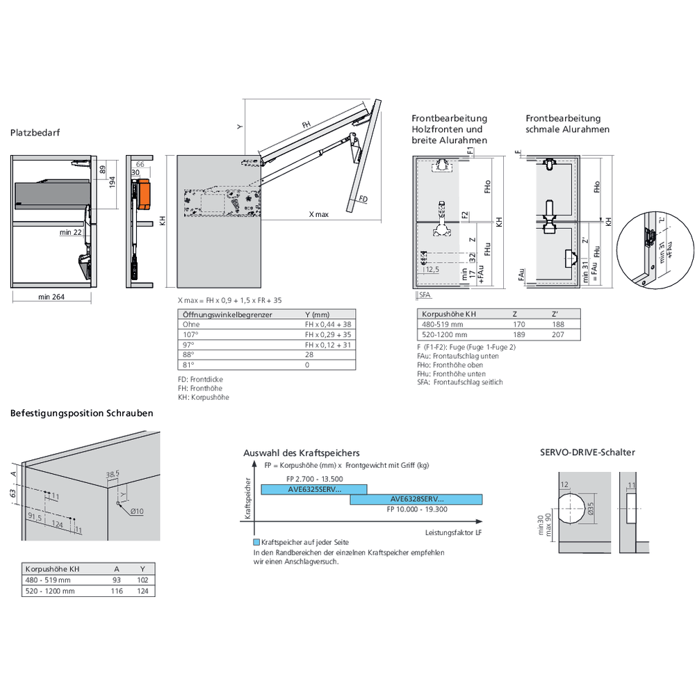 Réservoirs de force SERVO-DRIVE AVENTOS HF top fixation à visser
