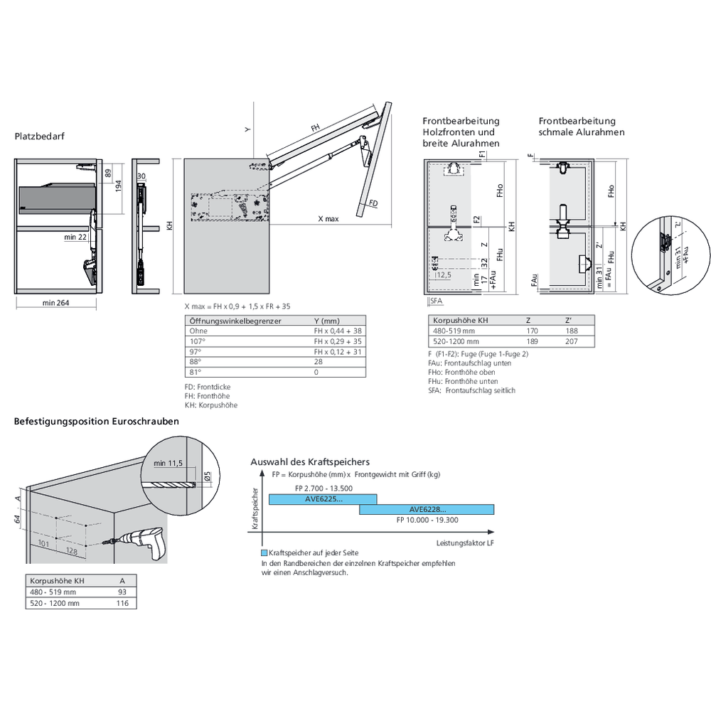 Réservoirs de force AVENTOS HF top fixation eurovis