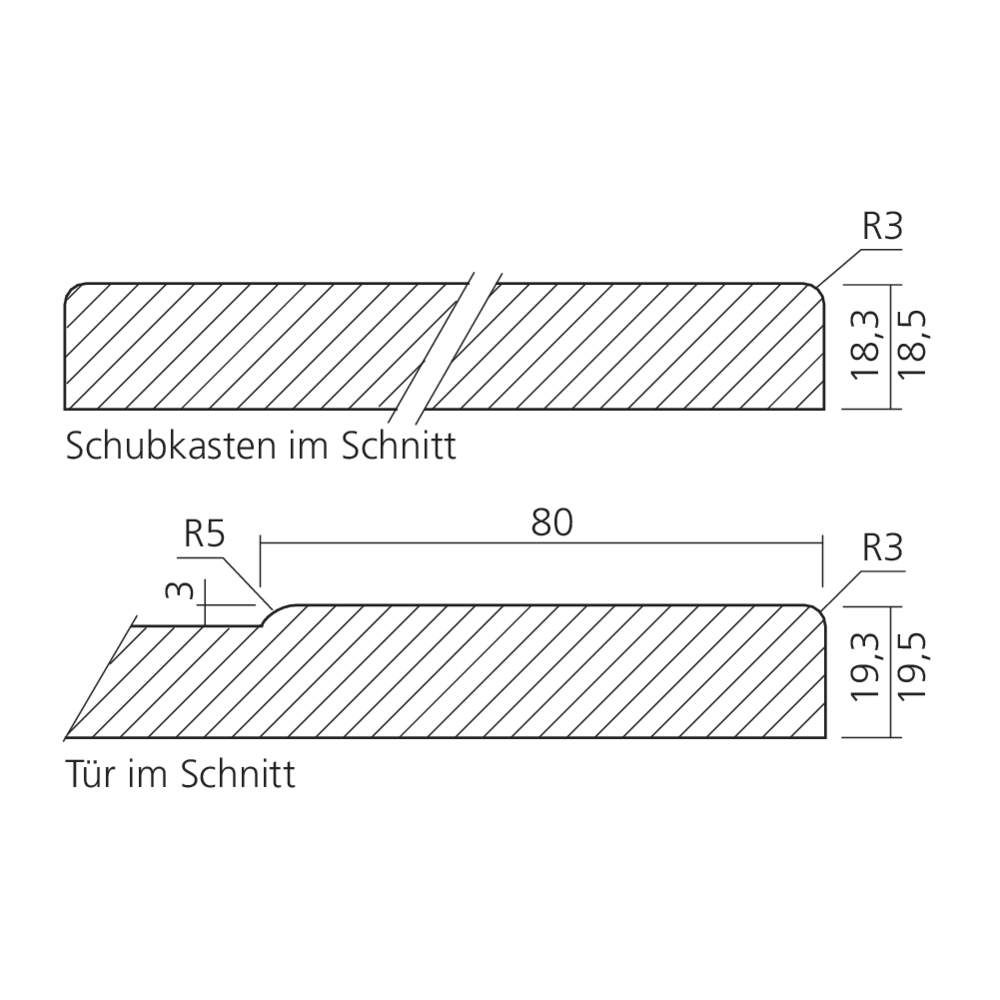 Schéma épure