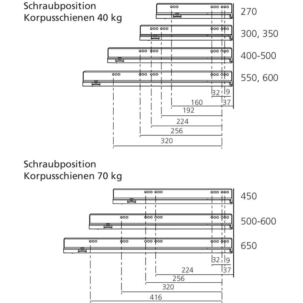 LÉGRABOX BLUMOTION / TIP-ON BLUMOTION gris orion mat hauteur K