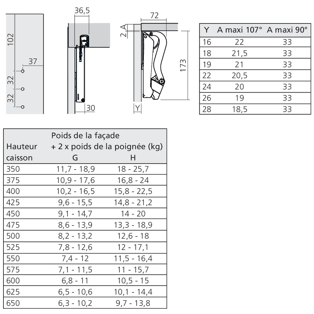 Set ferrure FREEspace forte