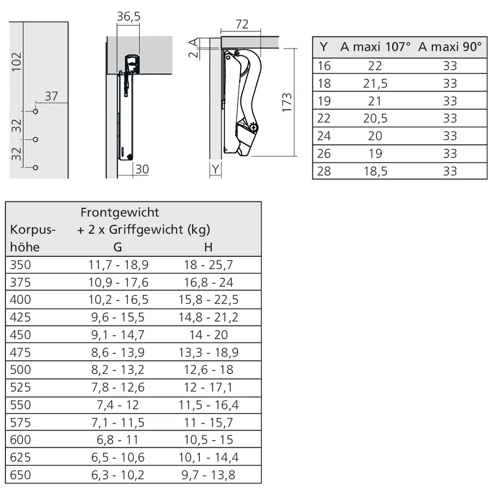 Set ferrure FREEspace forte