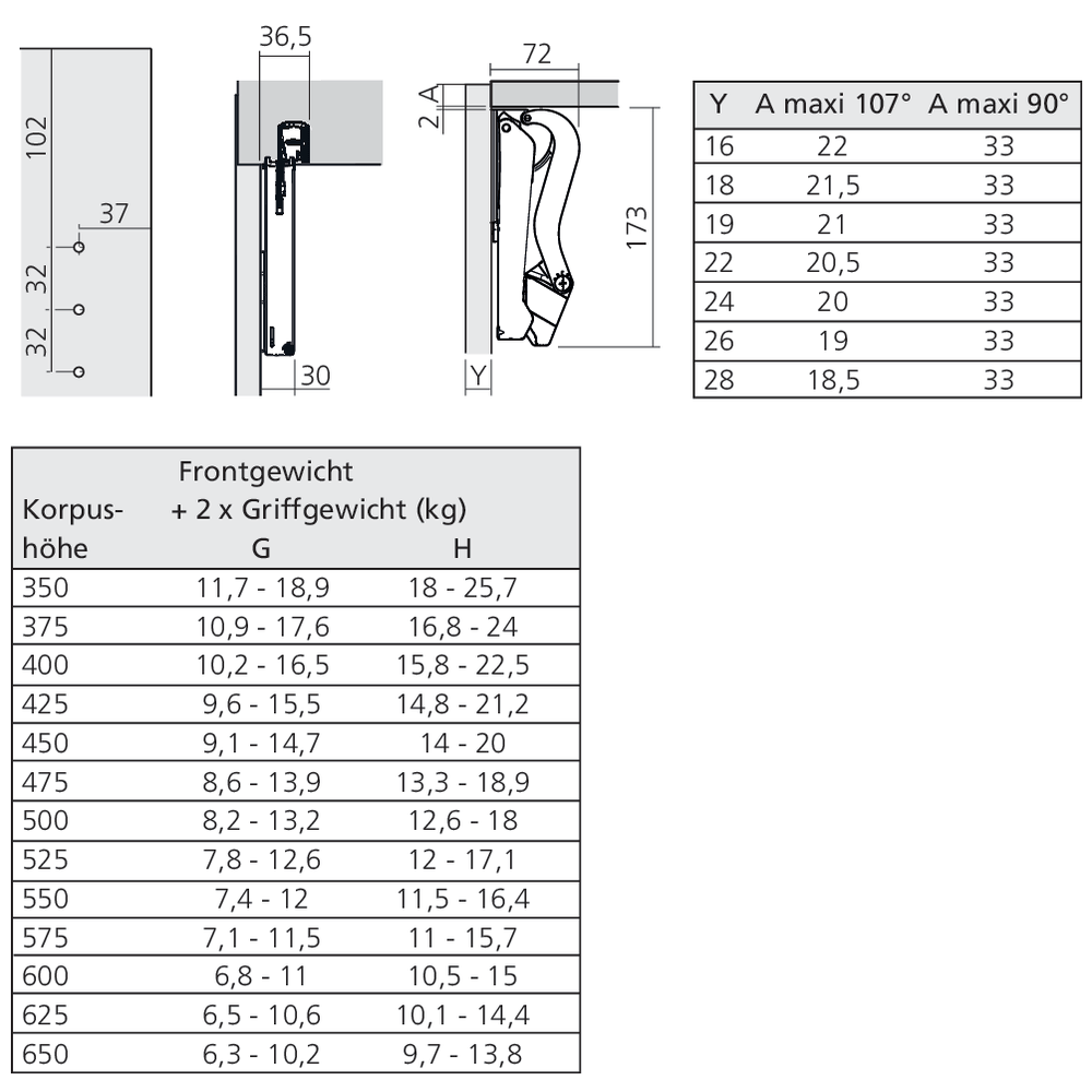 Set ferrure FREEspace forte