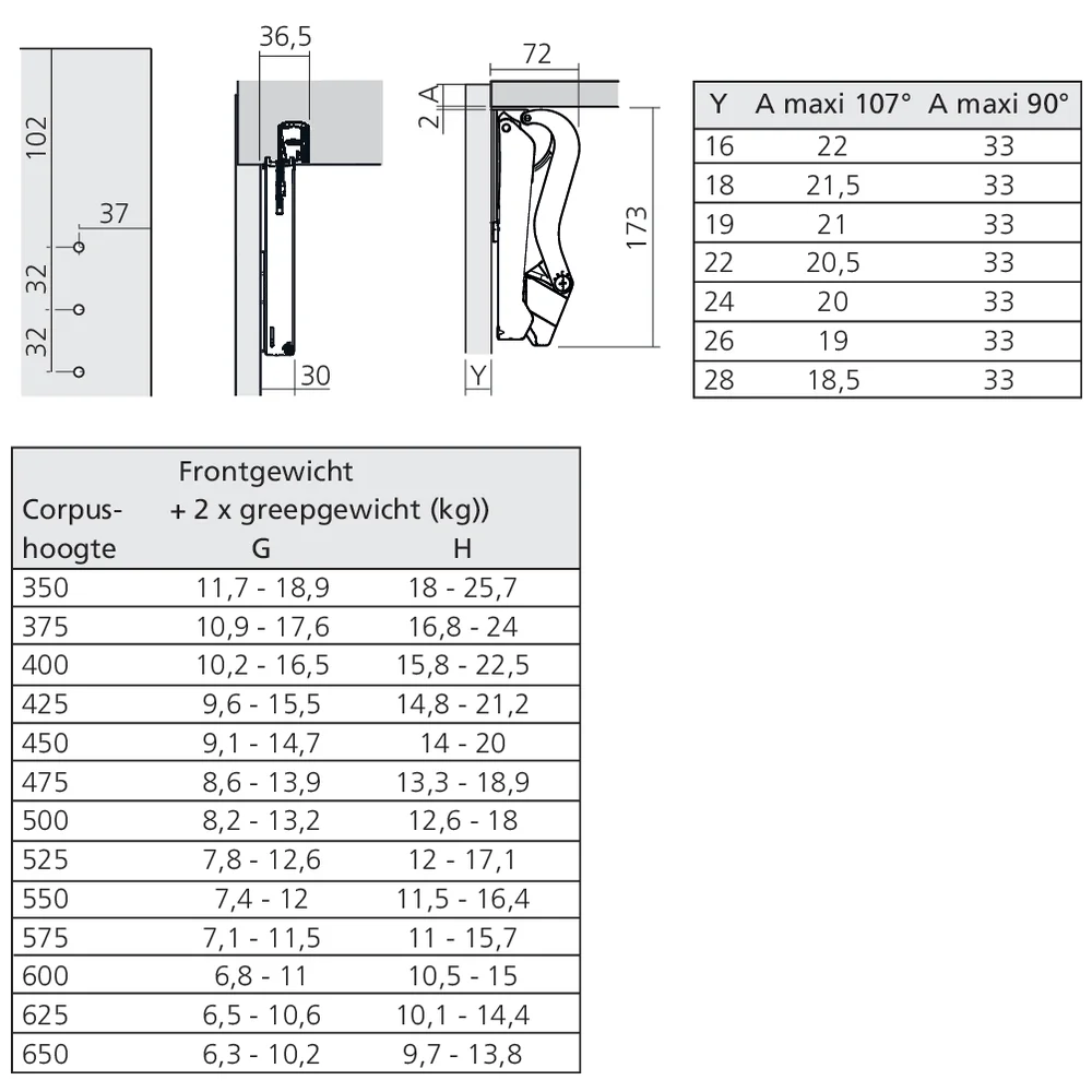 Set ferrure FREEspace forte
