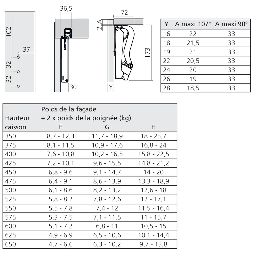Set ferrure FREEspace forte push-to-open