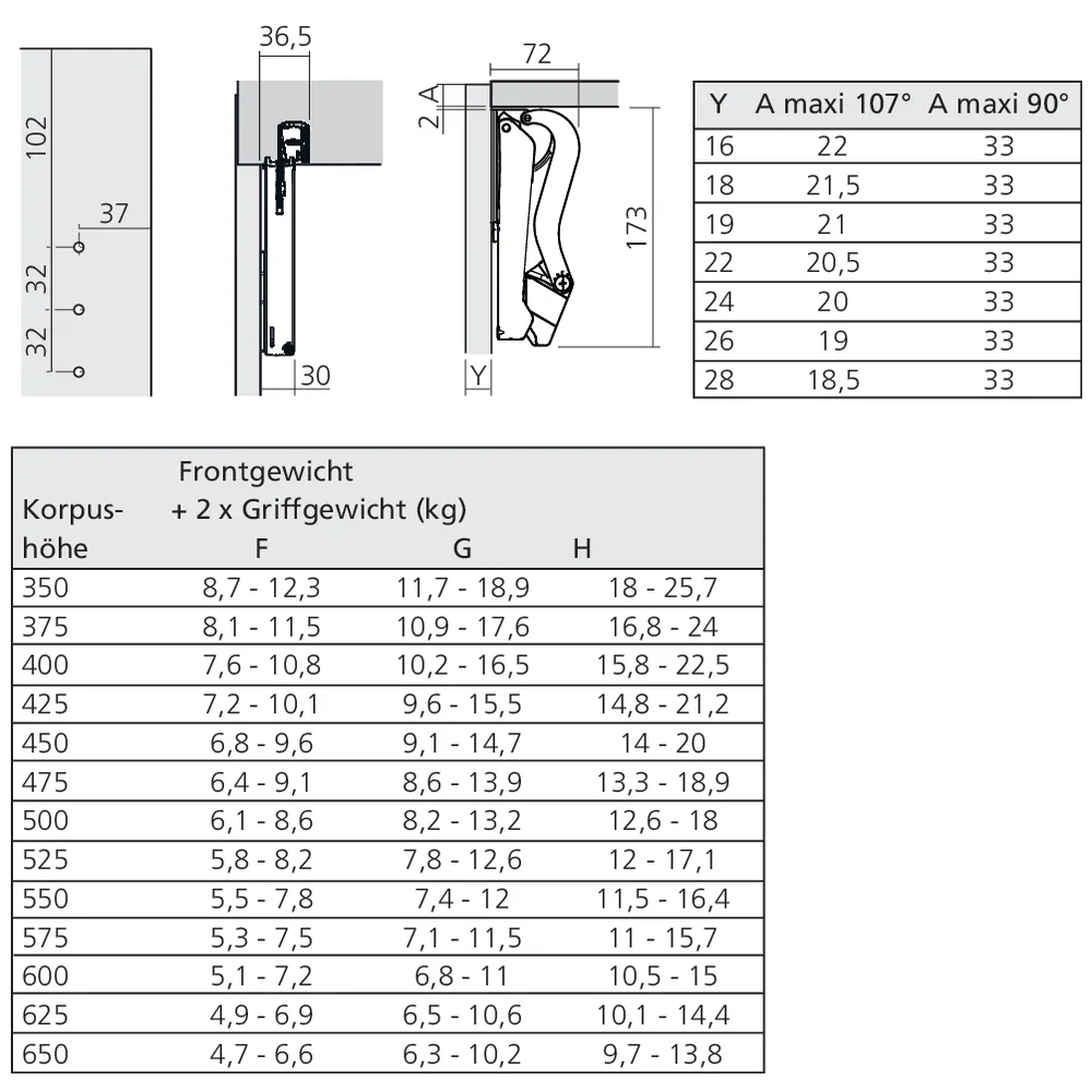 Set ferrure FREEspace forte push-to-open