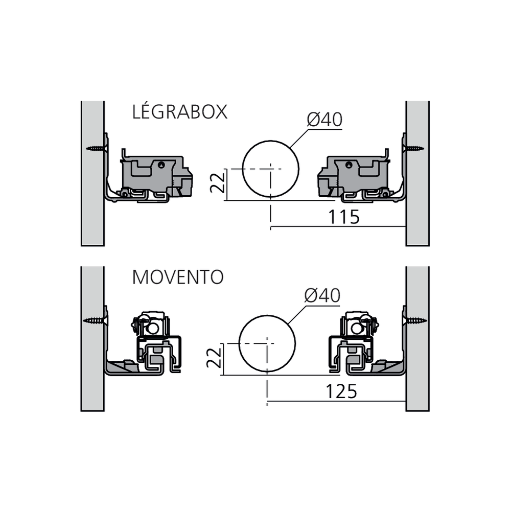 Set AMPEROS AC