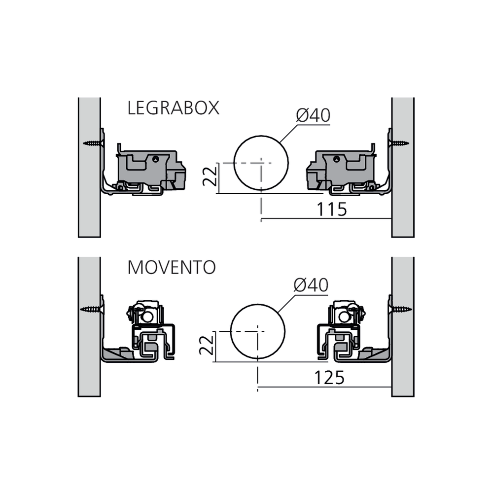 Set AMPEROS AC