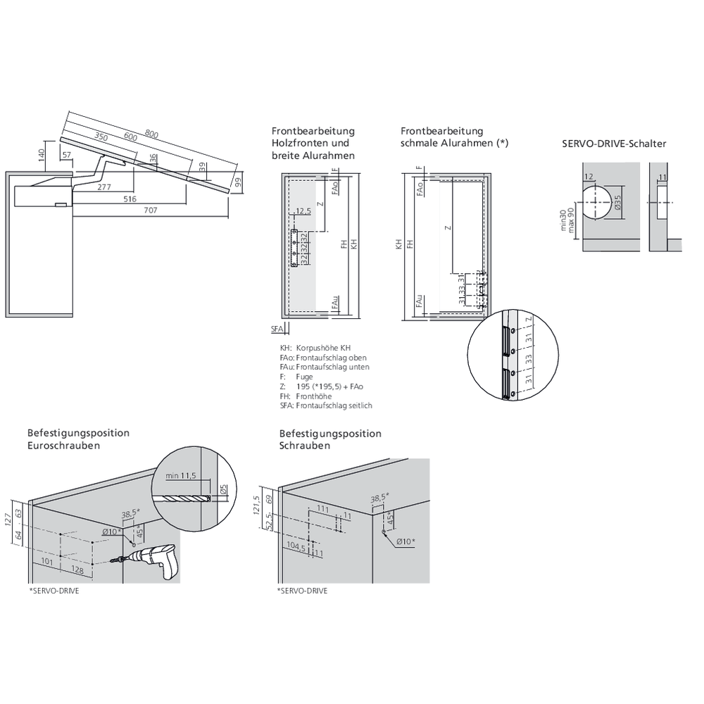 Réservoirs de force AVENTOS HS top fixation eurovis