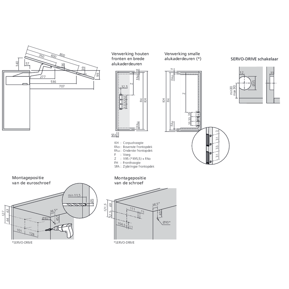 Réservoirs de force SERVO-DRIVE AVENTOS HS top fixation à visser