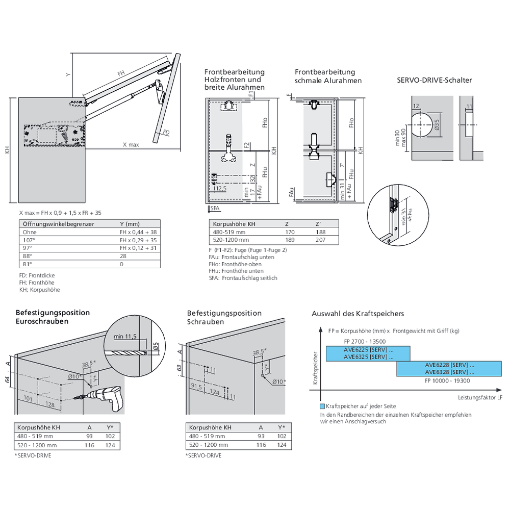 Réservoirs de force SERVO-DRIVE AVENTOS HF top fixation eurovis