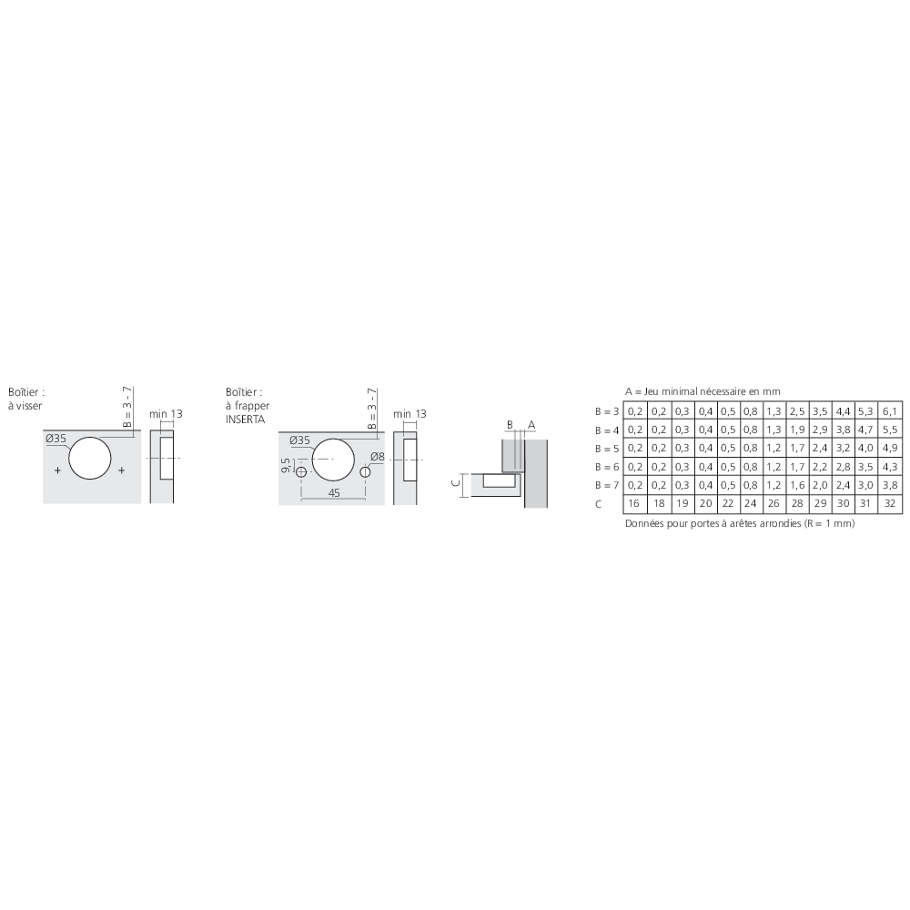 Charnière MODUL frigo pour porte en applique