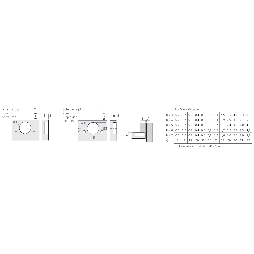 Charnière MODUL frigo pour porte en applique