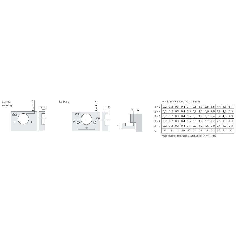 Charnière MODUL frigo pour porte en applique