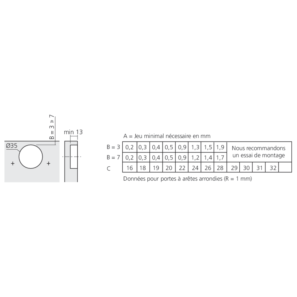 Charnière MODUL BLUMOTION pour meuble à cadre
