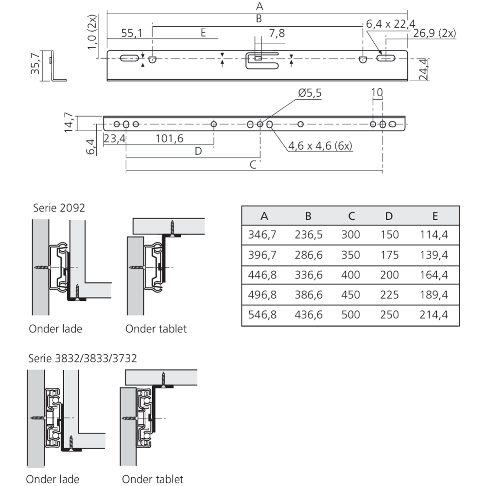 Equerres optionnelles