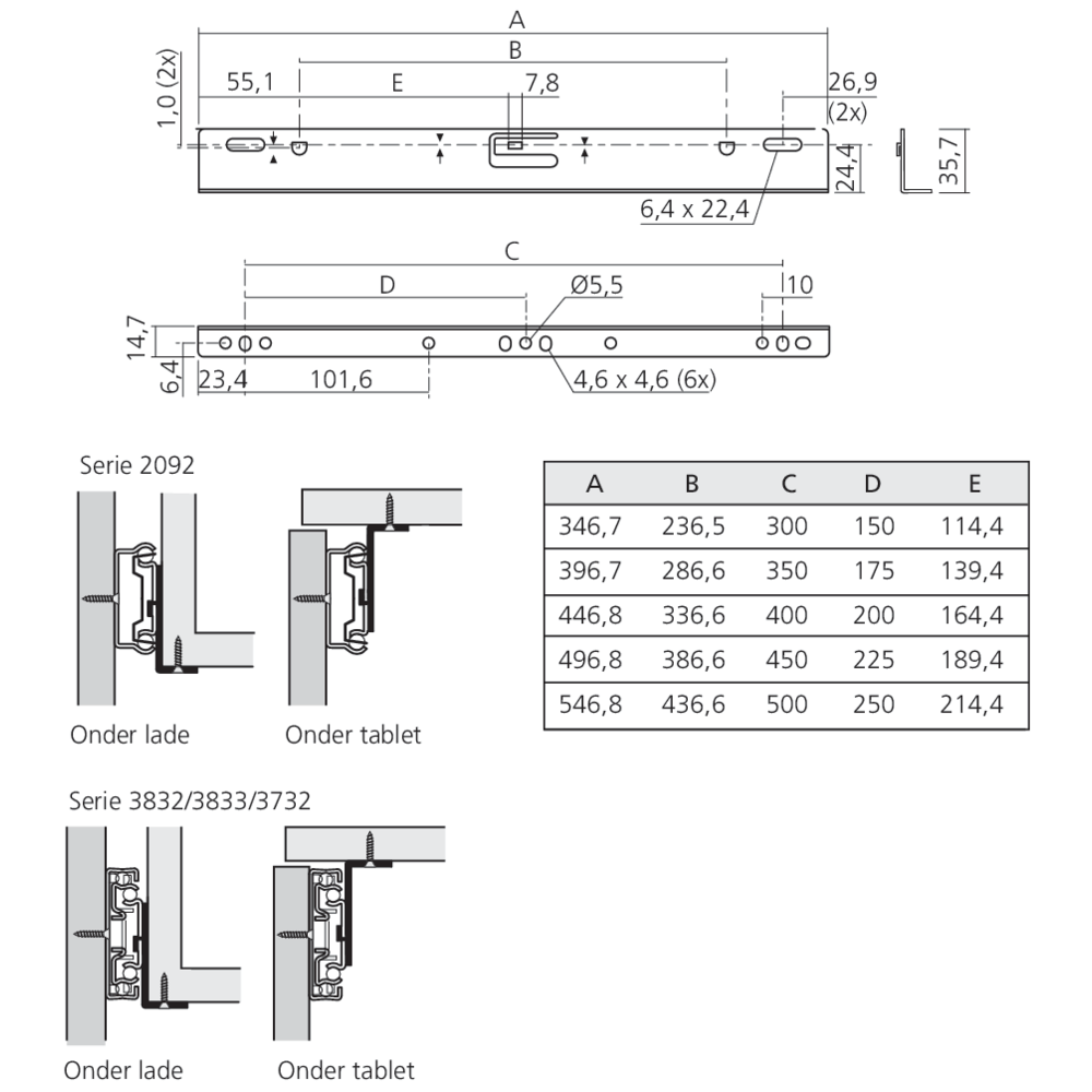 Equerres optionnelles
