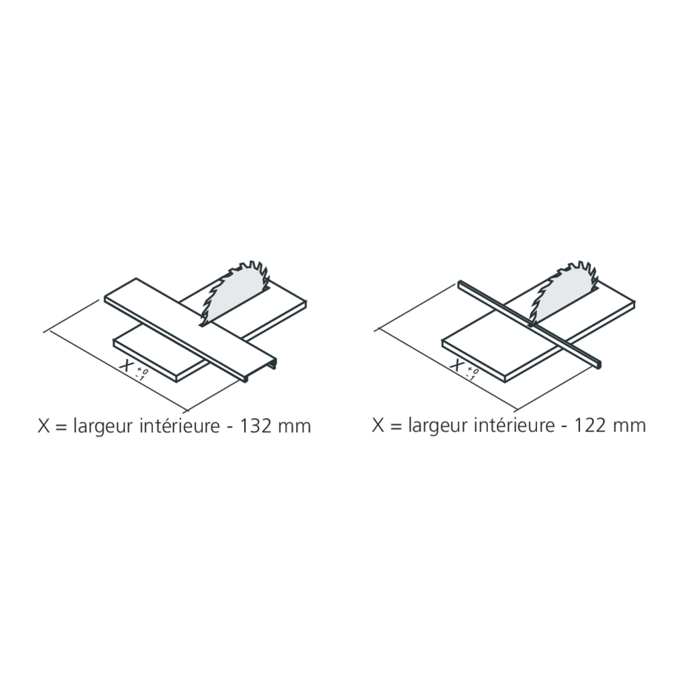 Kit profils antaro