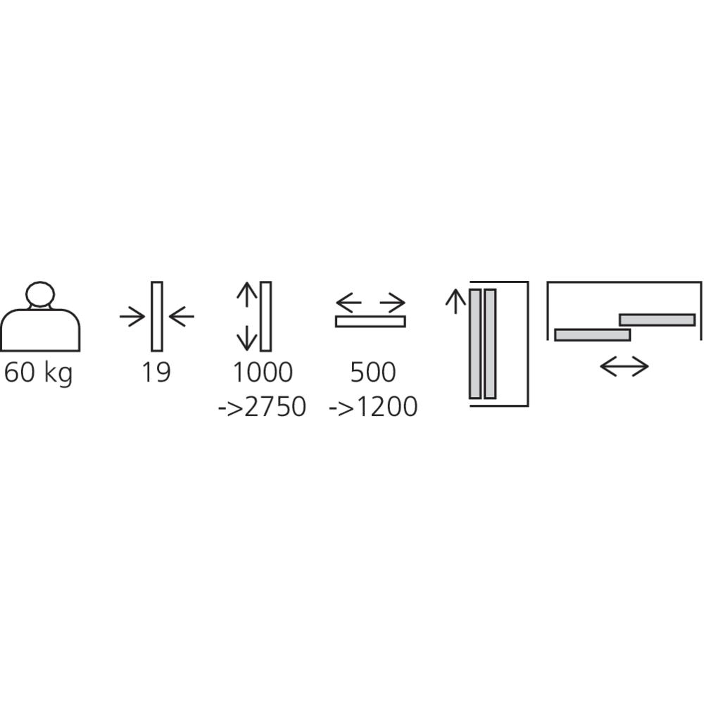 Kit 2 roues