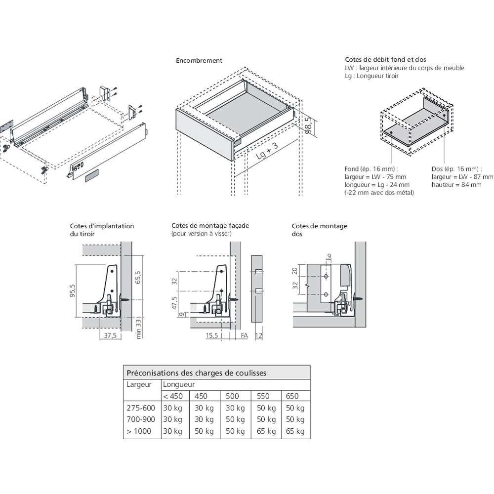 TANDEMBOX emballage industriel