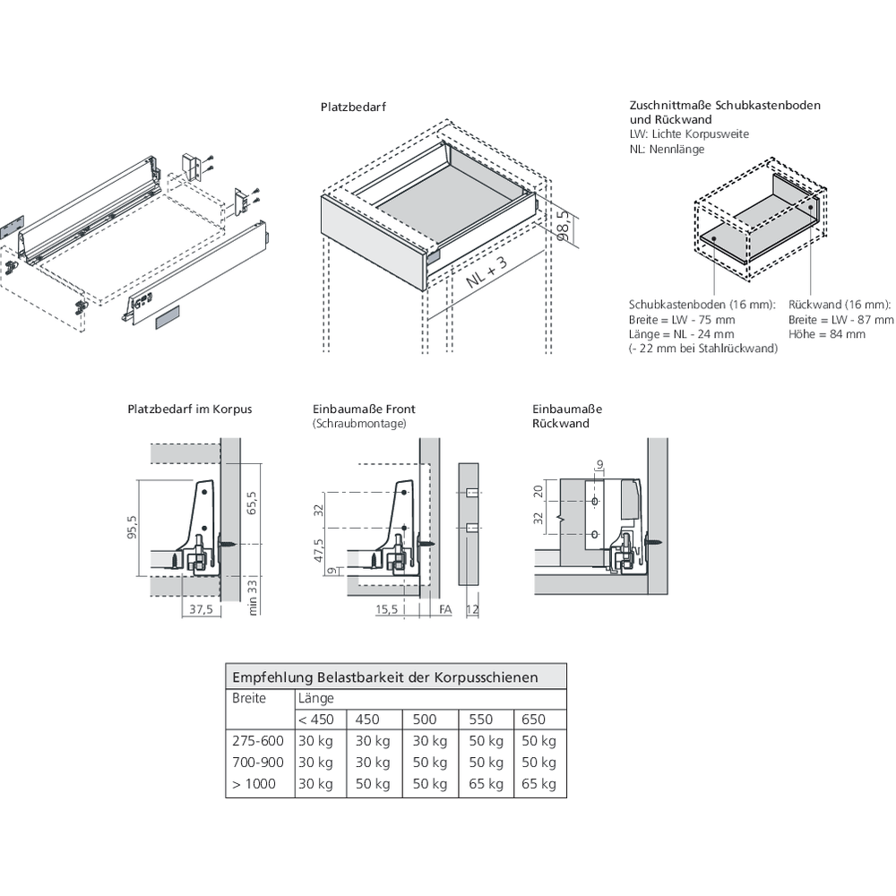 TANDEMBOX emballage industriel