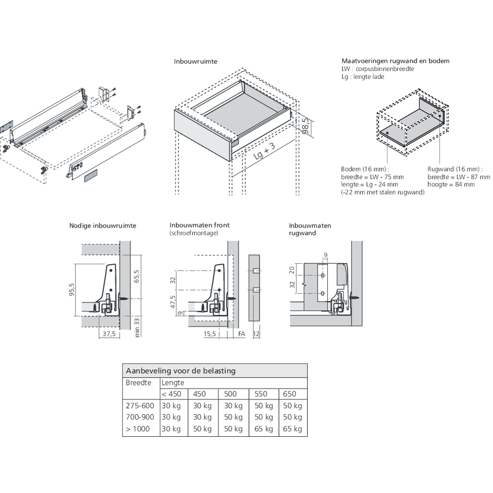 TANDEMBOX emballage industriel