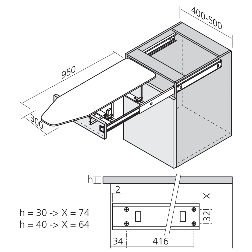 Table à repasser