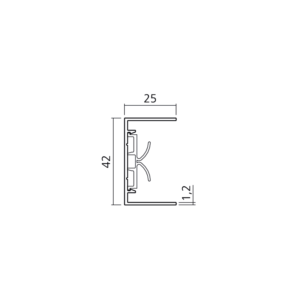 Profil d'encadrement