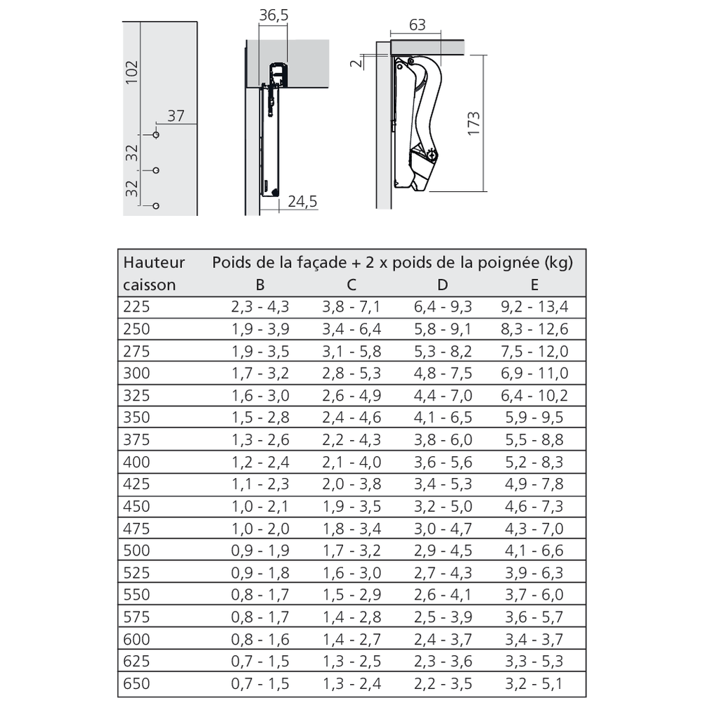 Set ferrure FREEspace Push-to-open