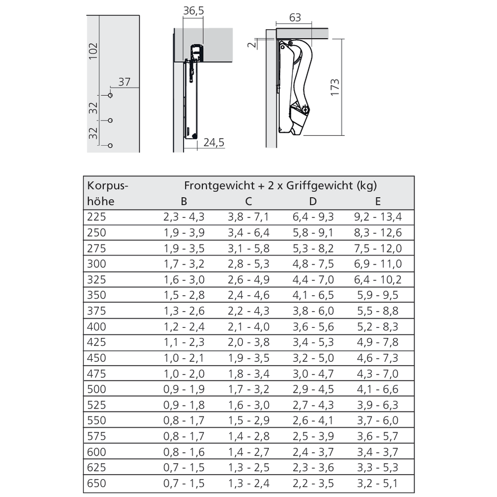Set ferrure FREEspace Push-to-open