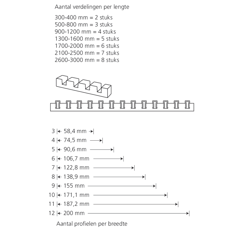 Entretoise pour grille cache-radiateur