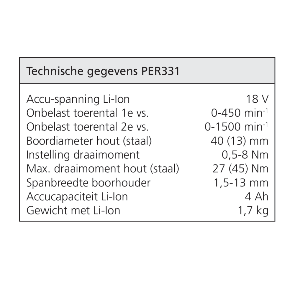 Perceuse-visseuse sans fil C18 Plus