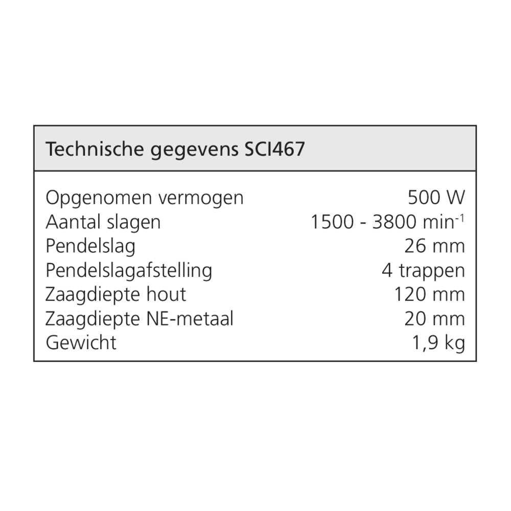 Scie sauteuse pendulaire CARVEX