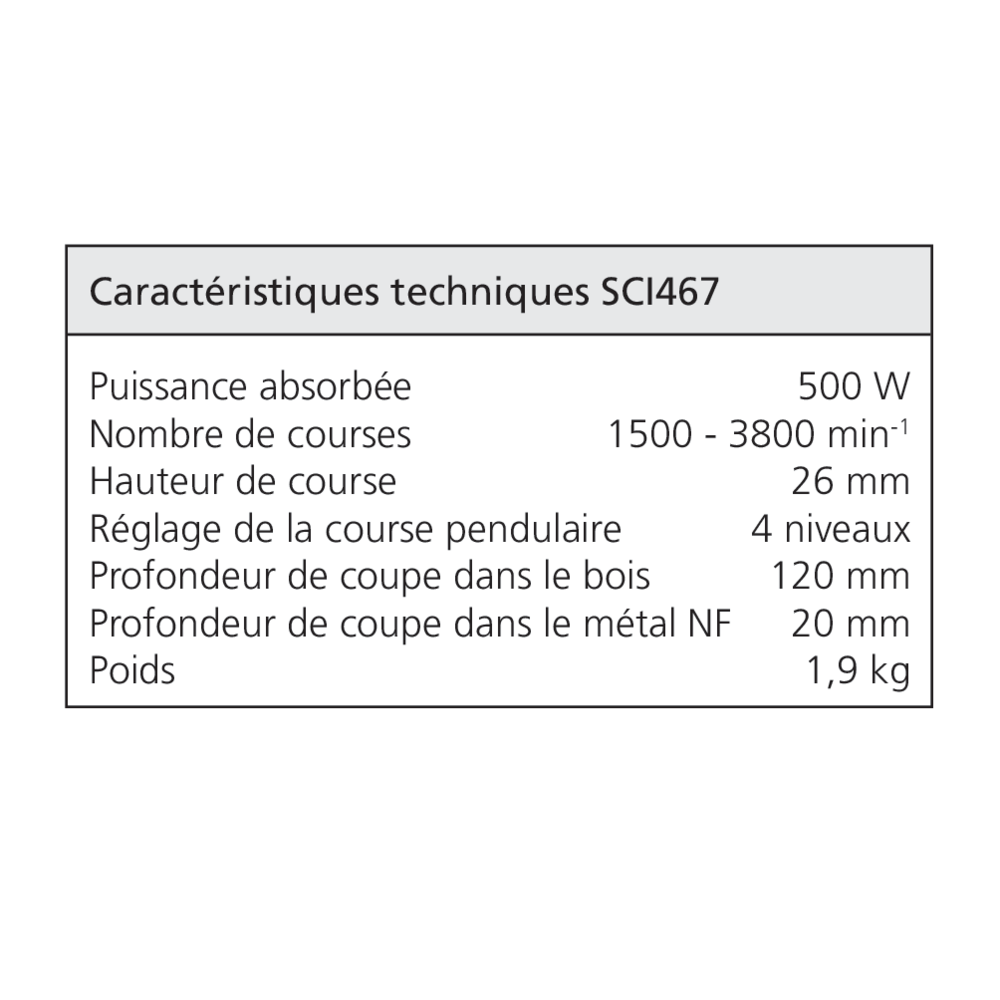 Scie sauteuse pendulaire CARVEX