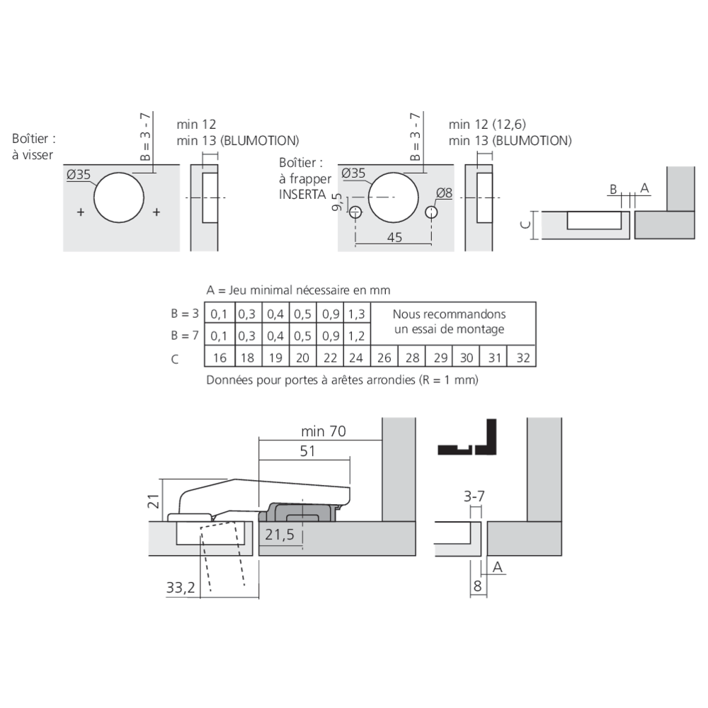 Charnière CLIP top pour porte dans le prolongement