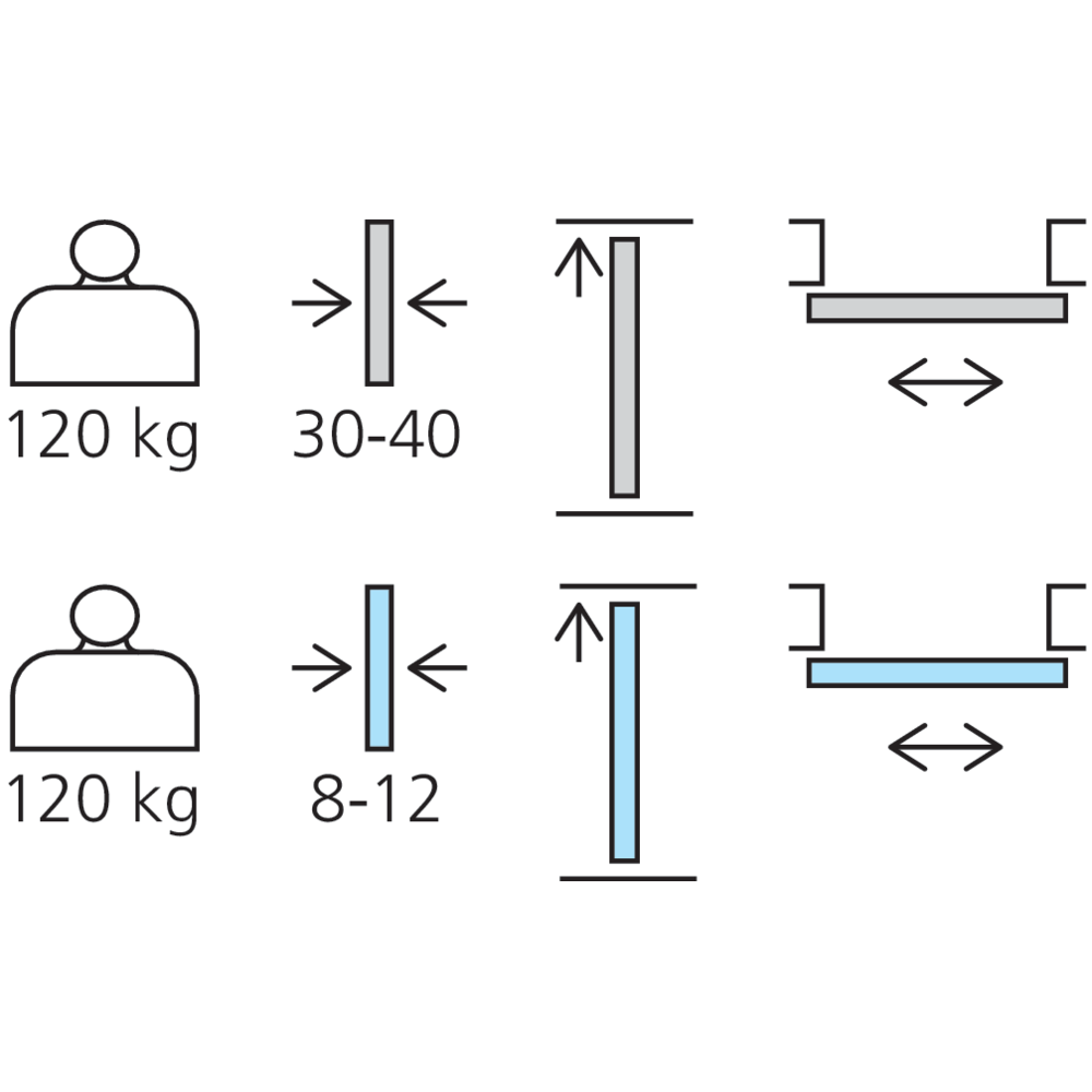 Set pour porte coulissante
