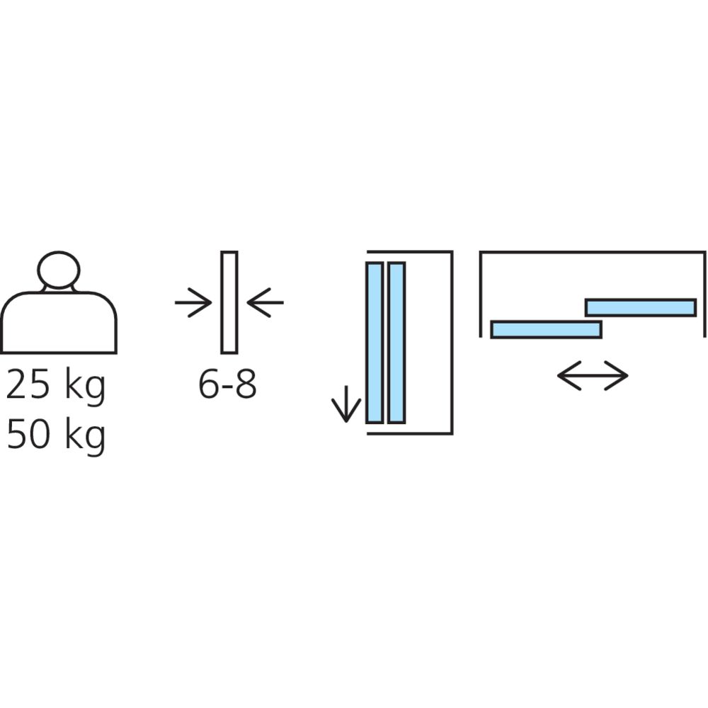 Rail de guidage H6340