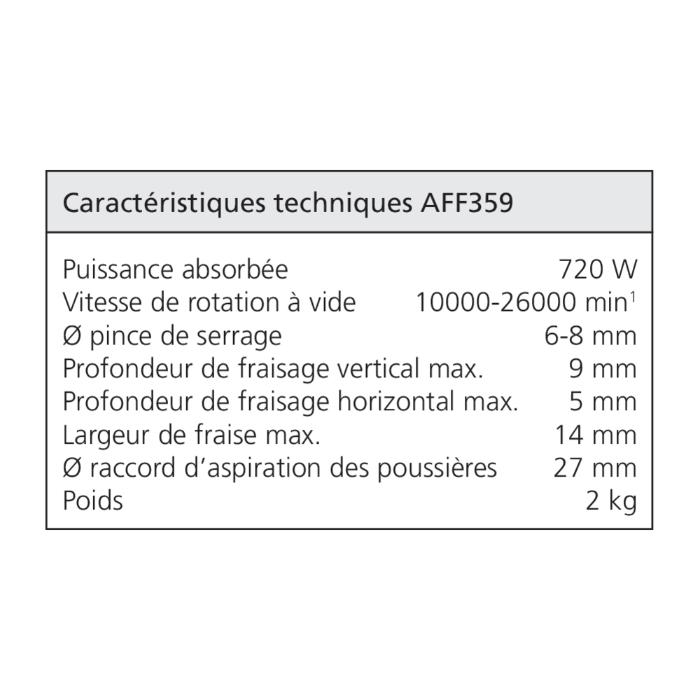 Affleureuse OFK 700 EQ-plus