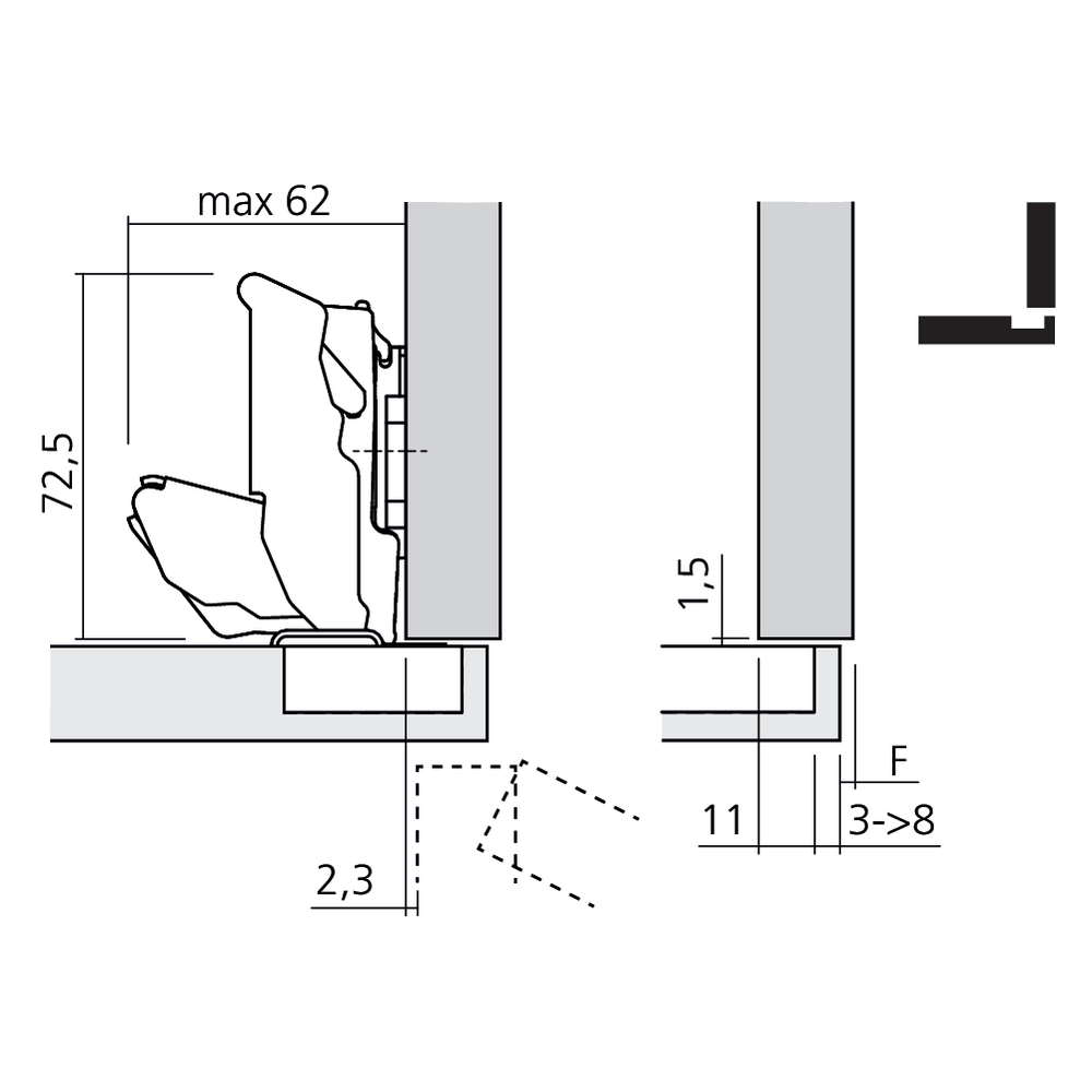 Charnière CLIP top BLUMOTION à 155° avec encombrement 0