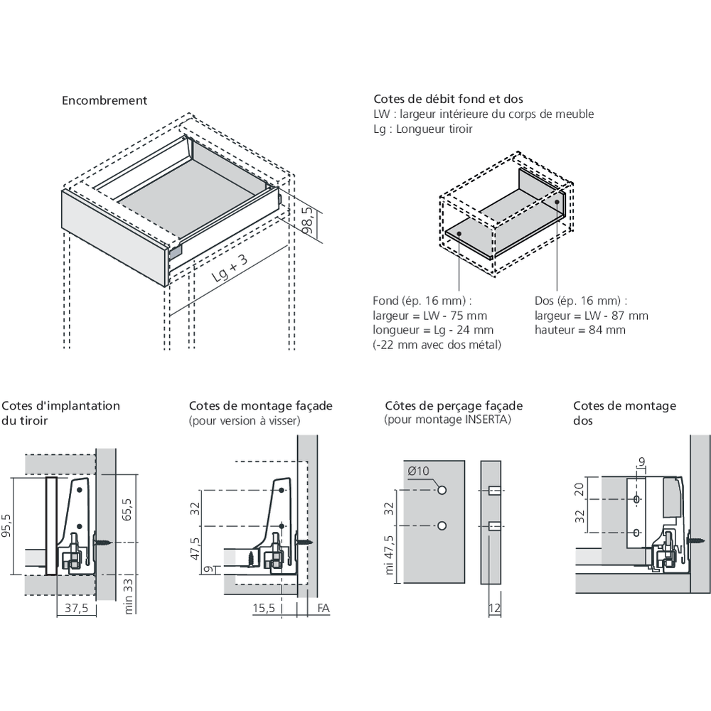 Coulisses TANDEMBOX BLUMOTION